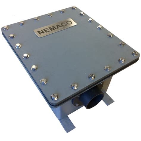 nema 6p stainless steel enclosure|nema 6p rating definition.